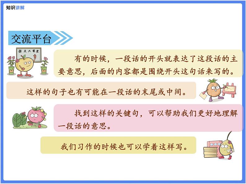 【专题课件】三四年级+通用+学会找关键句及词语的积累第5页