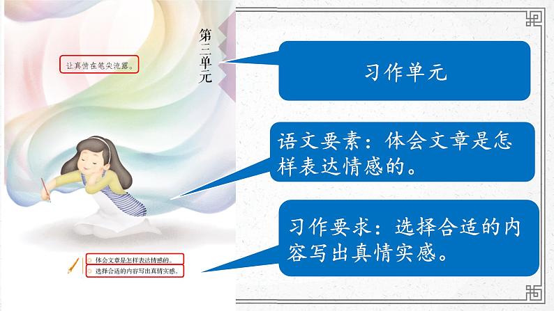 六下8。匆匆   第一课时课件PPT03