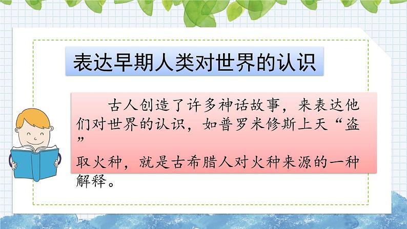 部编版语文四年级上册《第四单元 语文园地》课件07