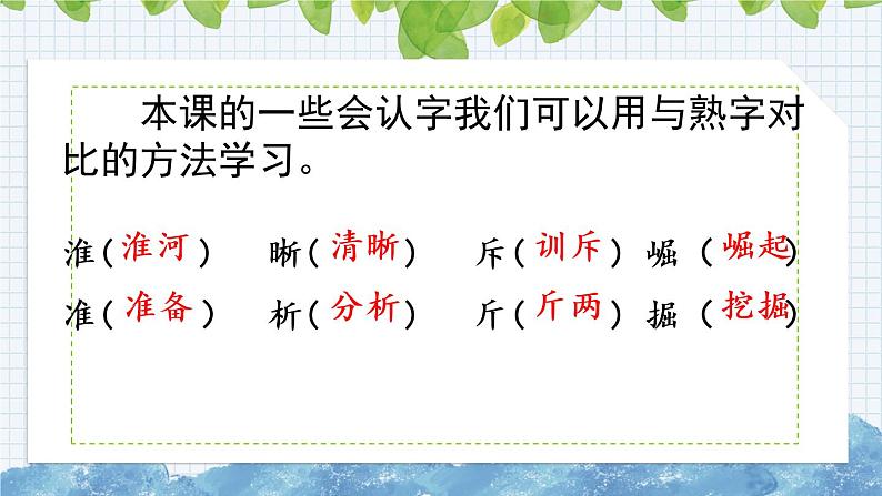 部编版语文四年级上册《为中华之崛起而读书》课件05