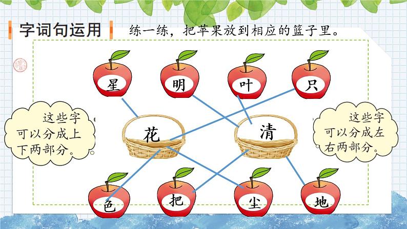 部编版语文一年级上册《语文园地六》课件02