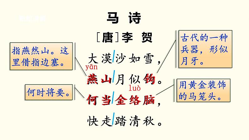 六下10 古诗三首 马诗课件PPT第4页