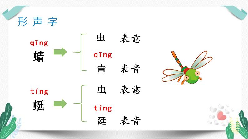 （教学课件）识字5 动物儿歌-人教版语文一年级下册第五单元第8页