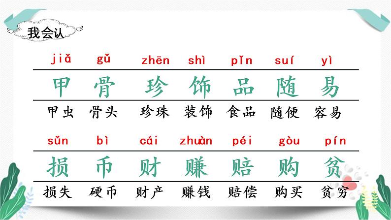 （教学课件）识字3“贝”的故事-人教版语文二年级下册第三单元第6页