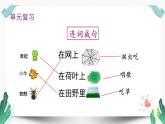 （上课课件）语文园地七-人教版语文二年级下册第七单元教学课件