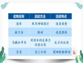 （教学课件）23海底世界 第2课时-人教版语文三年级下册第七单元