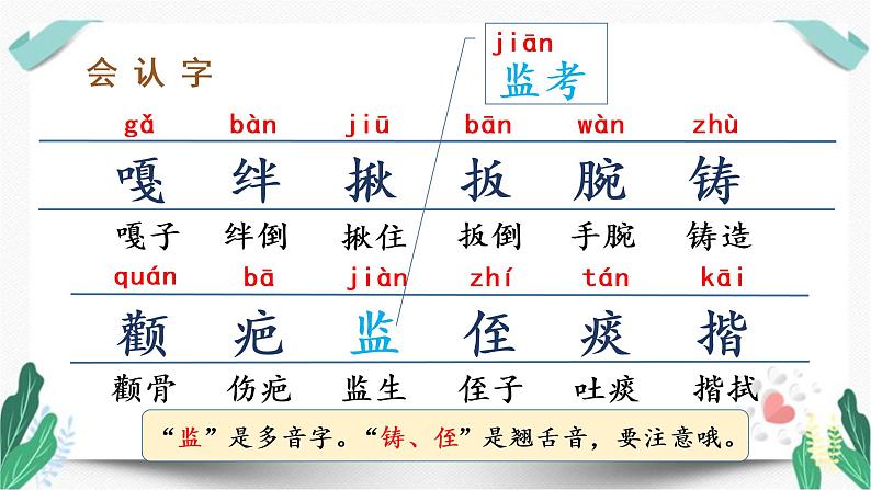 （教学课件）13 人物描写一组-人教版语文五年级下册第五单元第6页