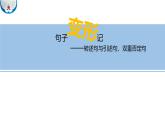 小学语文句子专项复习 陈述句与反问句、转述句与引述句、双重否定句课件PPT