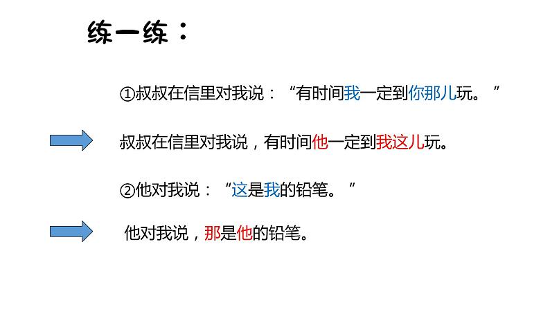 小学语文句子专项复习 陈述句与反问句、转述句与引述句、双重否定句课件PPT第7页