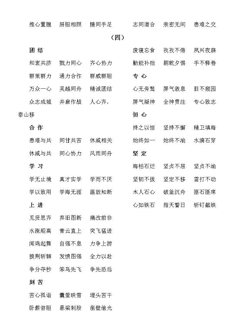 小升初作文夸人成语汇总（素材）部编版语文六年级下册03