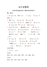 《识字表、写字表》整理与汇总（素材）部编版语文五年级下册