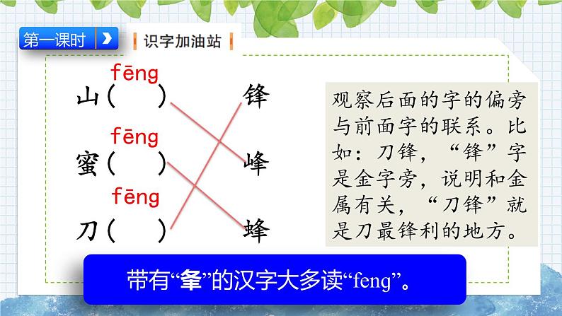 部编版语文二年级上册《语文园地五》课件02