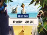 第5课《鲁滨逊漂流记（节选）》第二课时（教学课件）-六年级语文下册部编版