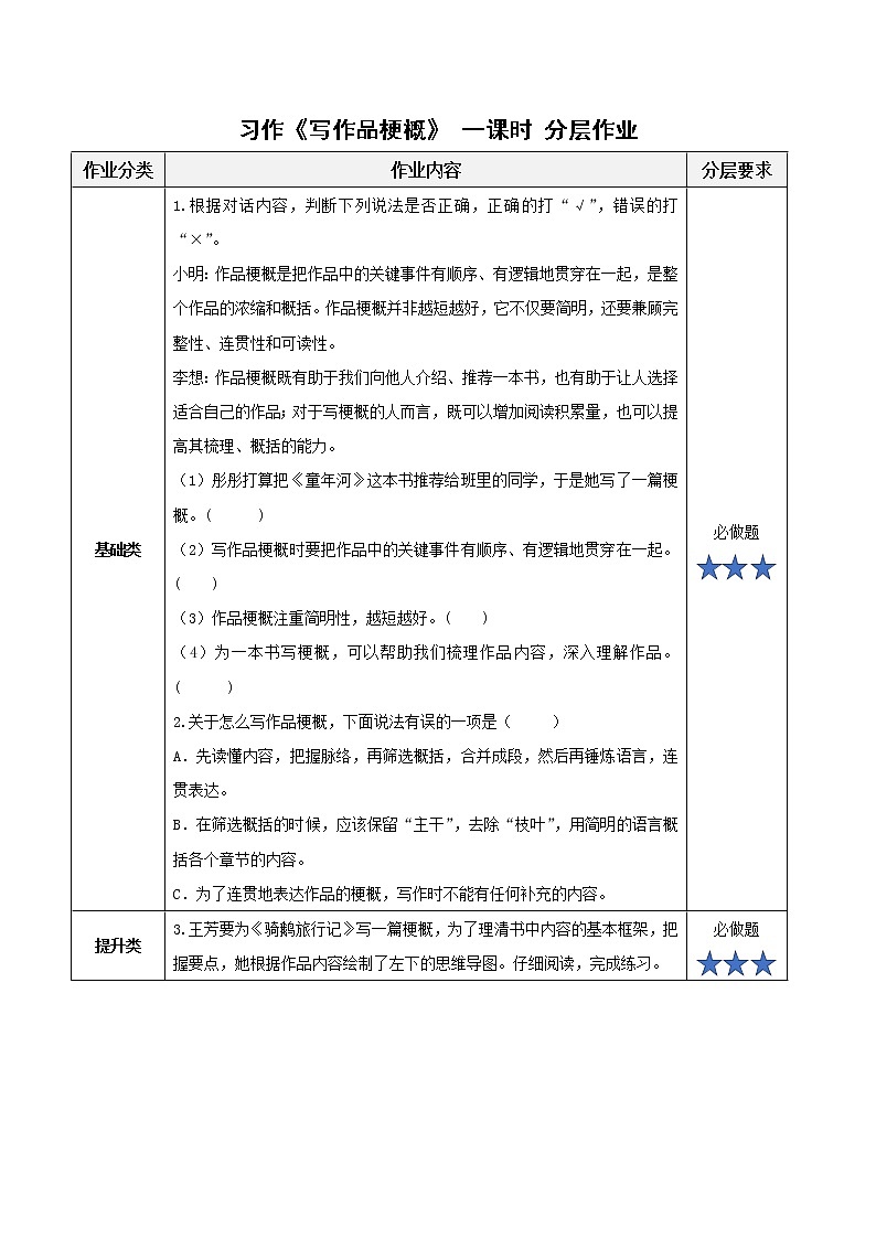 《习作：写作品梗概》（分层作业） - 六年级语文下册部编版第1页