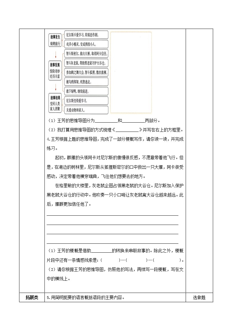 《习作：写作品梗概》（分层作业） - 六年级语文下册部编版第2页