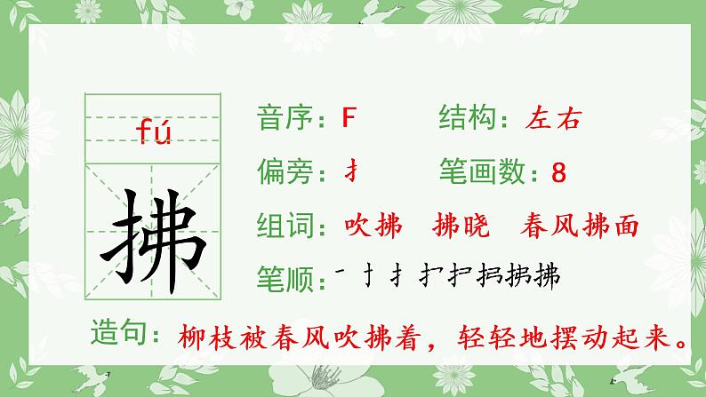 部编三下语文2 燕子生字课件03