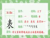 19 剃头大师生字课件