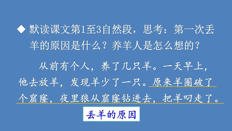 部编版二年级语文下册--12 寓言二则（精品课件）08