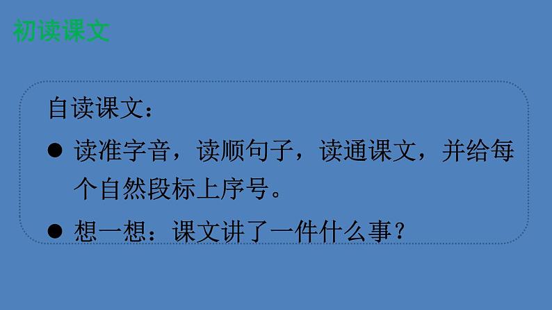 部编版三年级语文下册--14 蜜蜂（优质课件1）第3页