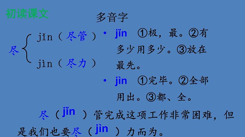 部编版三年级语文下册--14 蜜蜂（优质课件1）第7页