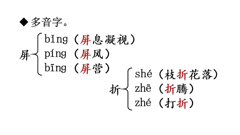 部编版四年级语文下册--13 猫（精品课件）06