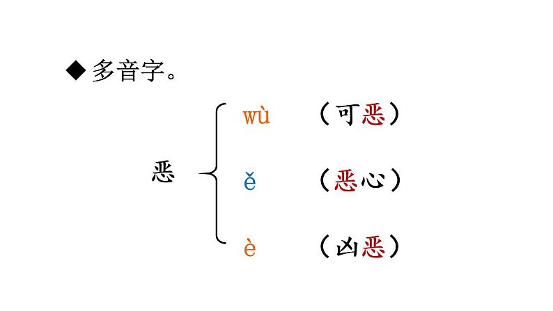 部编版四年级语文下册--14 母鸡（精品课件）第5页