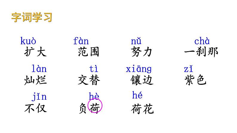 部编版四年级语文下册--16 海上日出（精品课件）第6页