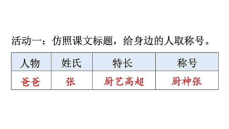 部编版五年级语文下册--14 刷子李（优质课件）第4页