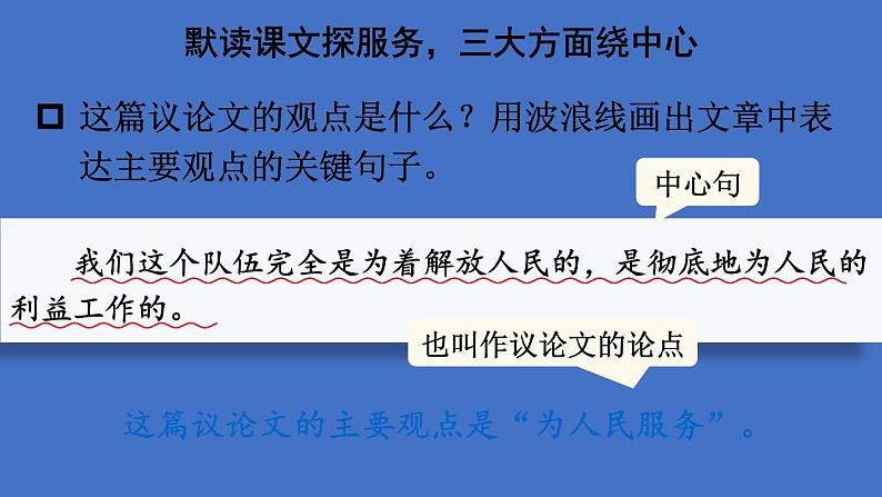 部编版六年级语文下册--12 为人民服务 （精品课件）第7页