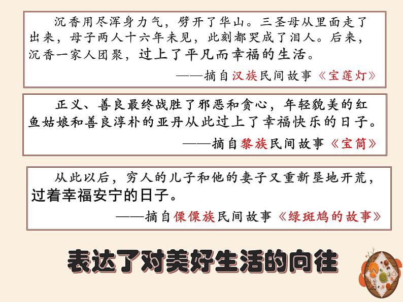 中国民间故事 推进课 整本书阅读课件PPT第5页