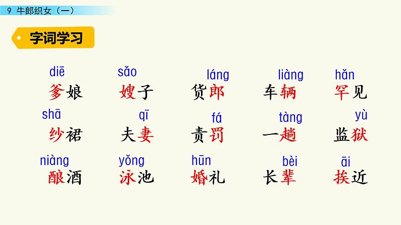 10 牛郎织女（一）课件PPT第5页