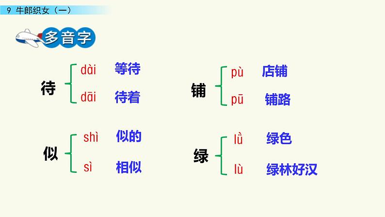 10 牛郎织女（一）课件PPT第6页