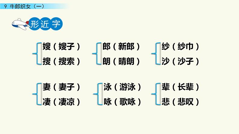 10 牛郎织女（一）课件PPT第7页