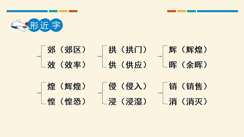 14 圆明园的毁灭课件PPT第7页