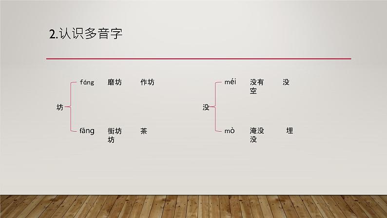 部编版二年级下册语文第五单元小马过河第一课时课件PPT07