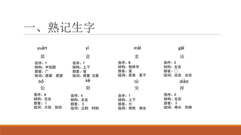 部编版二年级下册语文第五单元小马过河第二课时课件PPT03