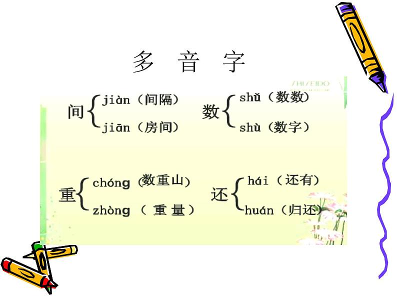 部编版六年级语文下册--古诗词诵读6.泊船瓜洲（课件）第5页