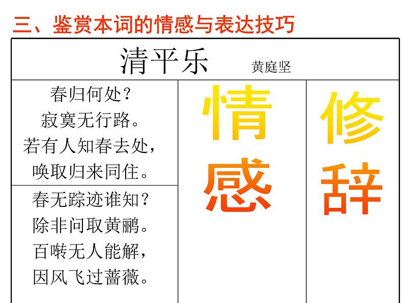 部编版六年级语文下册--古诗词诵读10.清平乐（课件2）06