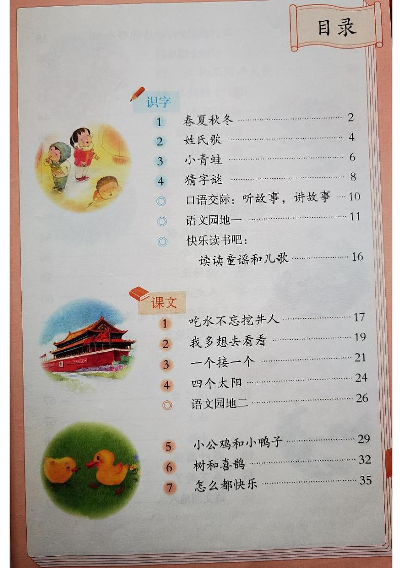 人教部编版一年级语文下册 全册思维导图第2页