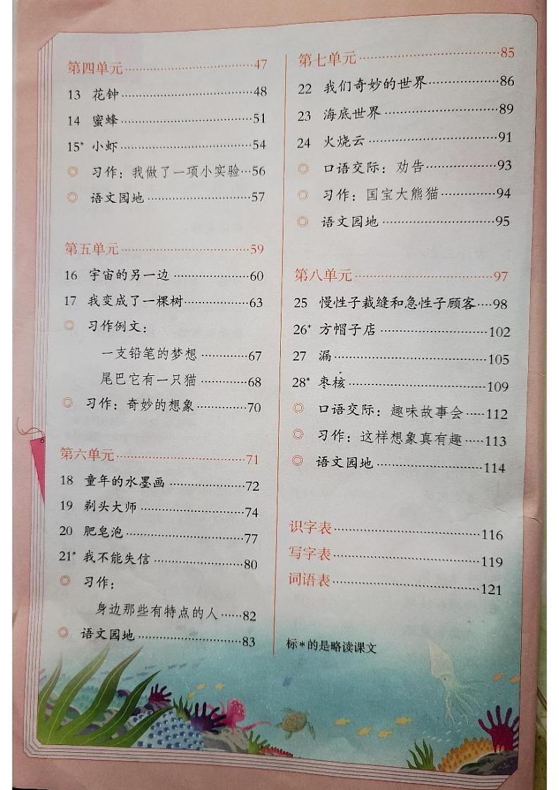 人教部编版三年级语文下册 全册思维导图第3页