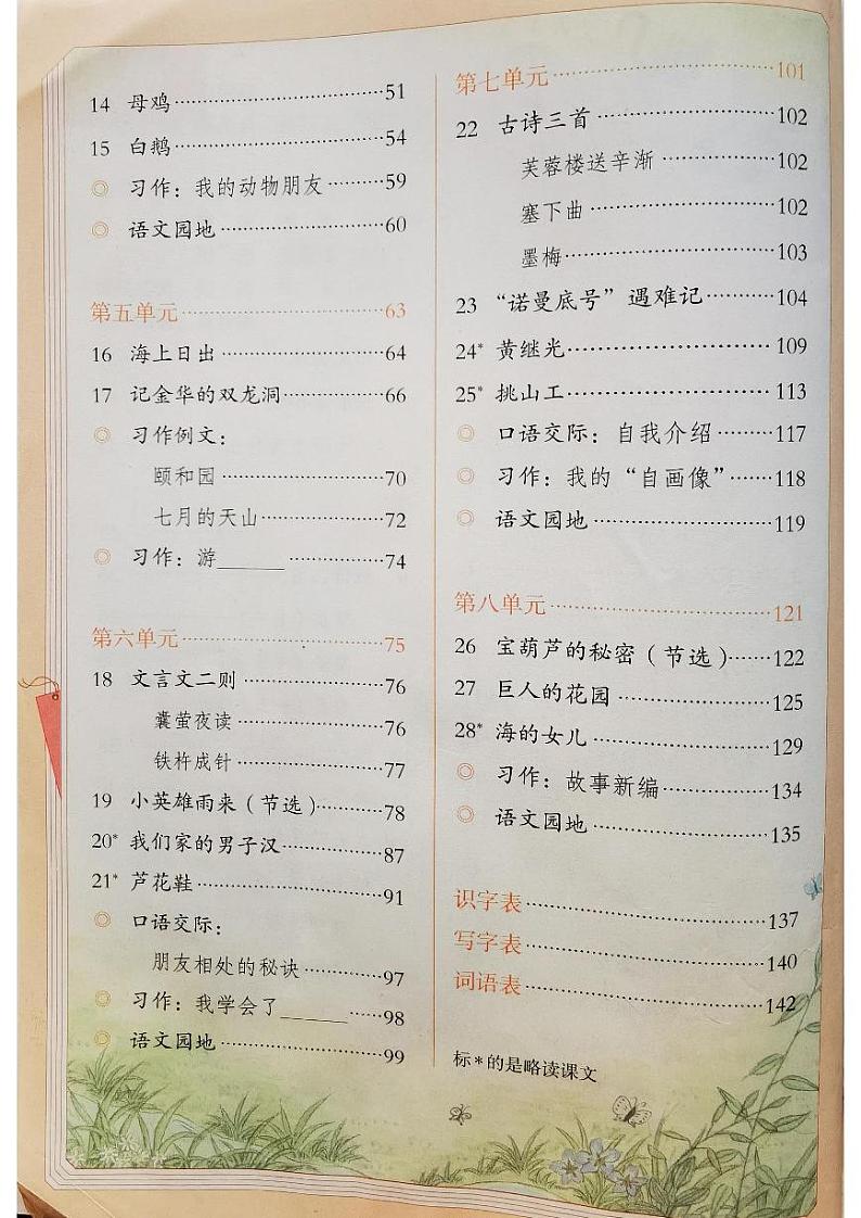 人教部编版四年级语文下册 全册思维导图第3页