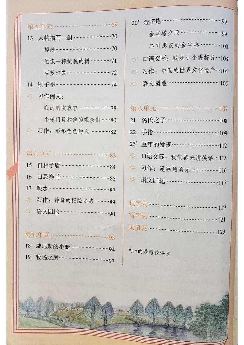 人教部编版五年级语文下册 全册思维导图第3页