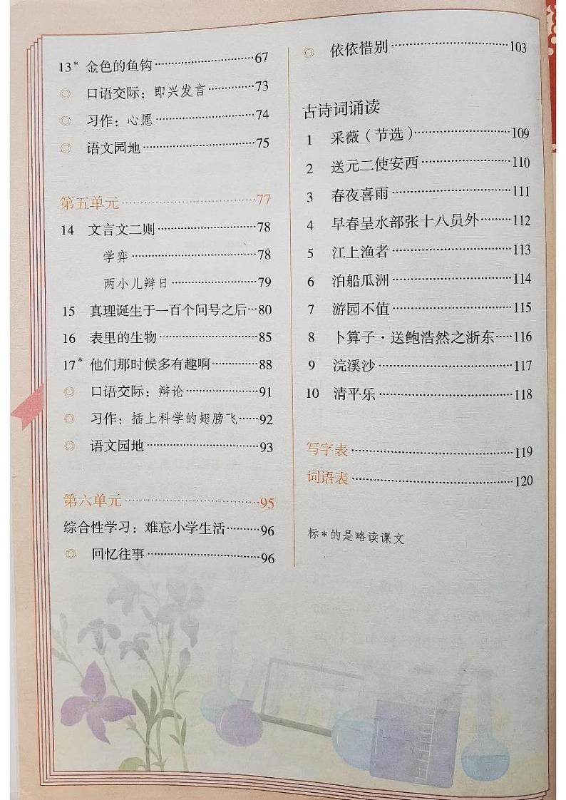 人教部编版六年级语文下册 全册思维导图第3页
