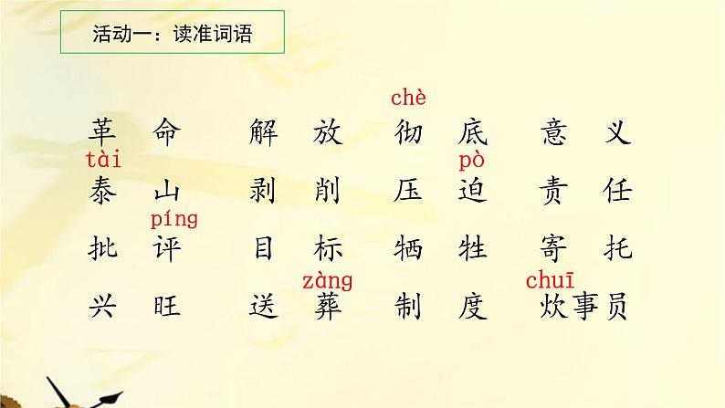 六下12.为人民服务课件PPT第4页