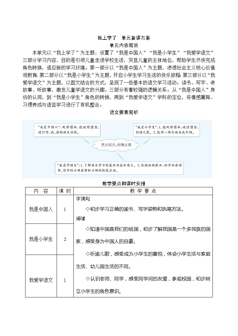 《我上学了》 教案+备课方案01