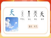 识字1《天地人》 课件+教案+课时测评+备课方案+导学案设计