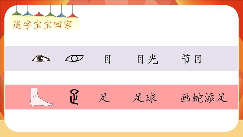 识字3《口耳目》第1课时 课件+教案+备课方案+导学案设计04