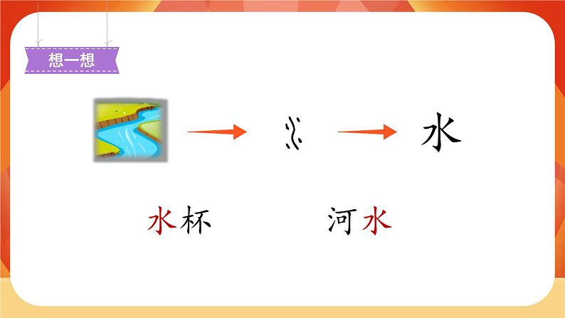 识字4《日月水火》第1课时 课件+教案+备课方案+导学案设计06