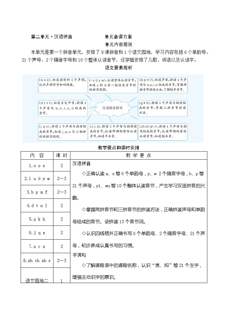 第二单元 备课方案01