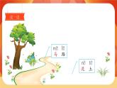 汉语拼音4《d t n l》第2课时 课件+教案+课时测评+导学案设计